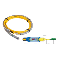 Fanout-Kabel-SM08-08LC/APC-LC/APC-040-O 