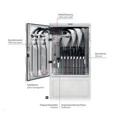 Gf-NVt8 96x 7-10 (CS) 