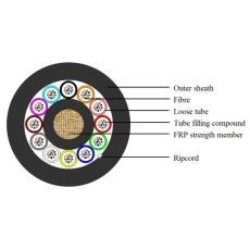 Minikabel A-DQ2Y 12x12 E9/125 G657.A1 
