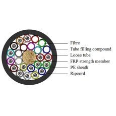 Minikabel A-DQ2Y 16x12 E9/125 G657.A1 