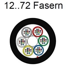 Minikabel A-DQ2Y 4x12 E9/125 G657.A1 