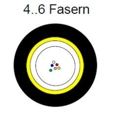 Mikrokabel A-D(ZN)2Y 1x4 E9/125 G657.A1 