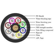 LWL Aussenkabel A-DQ(ZN)(L)2Y 8x12 E9/125 G652D 