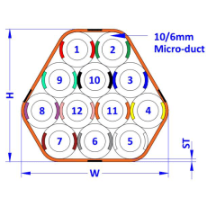 MRV-DB-12x(10/2)-OR-SWS-DIN 