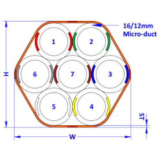 MRV-DB-7x(16/2)-OR-RTS-DIN 