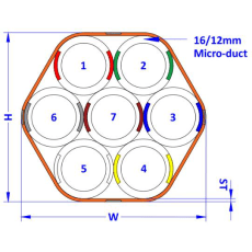 MRV-DB-7x(16/2)-OR-GRS-DIN 