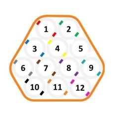 MRV-DB-12x(10/2,0)-GN-TS 