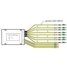 PLCS-4116-PP-SM-LC/APC-130-LC/APC-130 