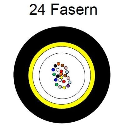 Mikrokabel A-D(ZN)2Y 1x24 E9/125 G657.A1