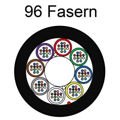 Minikabel A-DQ2Y 8x12 E9/125 G657.A1
