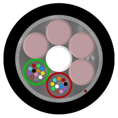 LWL Aussenkabel A-DQ(ZN)B2Y 2x12 E9/125 G652.D
