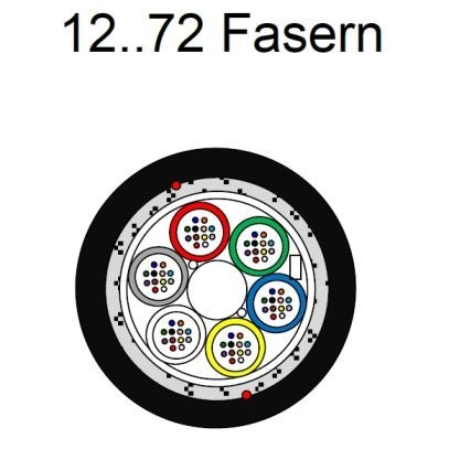LWL Aussenkabel A-DQ(ZN)B2Y 2x12 E9/125 G.652D