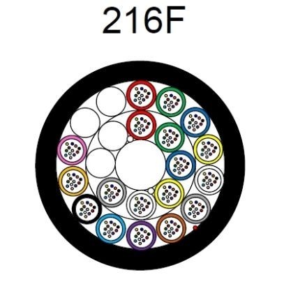 Minikabel A-DQ2Y 18x12 E9/125 G657.A1