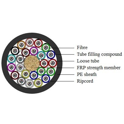 Minikabel A-DQ2Y 24x12 E9/125 G657.A1