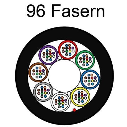 Minikabel A-DQ2Y 8x12 E9/125 G657.A1