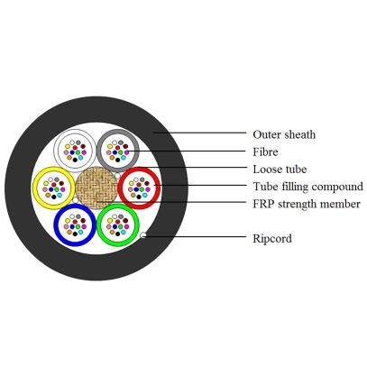 Minikabel A-DQ(ZN)2Y 4x12 E9/125 G657.A1