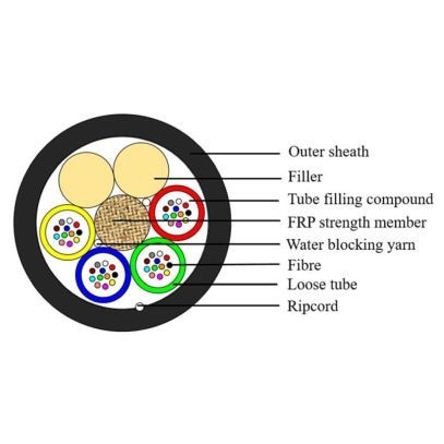 Minikabel A-DQ2Y 4x12 E9/125 G657.A1