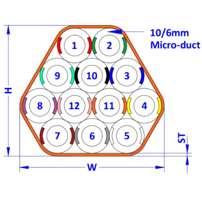 MRV-DB-12x(10/2)-OR-DIN