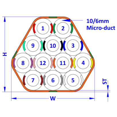 MRV-DB-12x(10/2)-OR-GNS-DIN