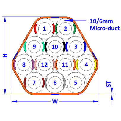 MRV-DB-12x(10/2)-OR-BLS-DIN