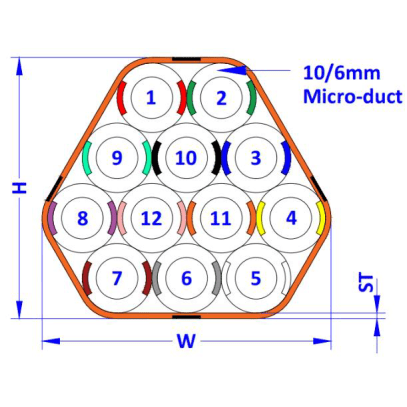 MRV-DB-12x(10/2)-OR-SWS-DIN