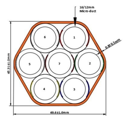 MRV-DB-7x(16/2)-OR-DG