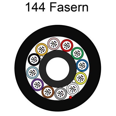 Minikabel A-DQ4Y 12x12 E9/125 G657.A1