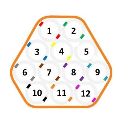 MRV-DB-12x(10/2,0)-GN-TS