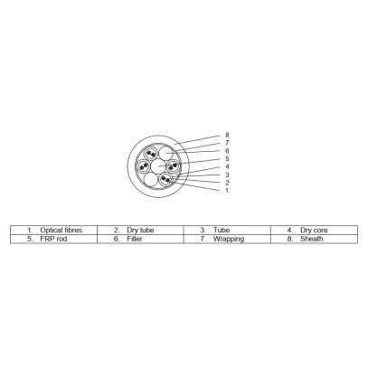 LWL Universalkabel U-BQ(ZN)H 4 x12 E9/125 G657.A1 - B2Ca