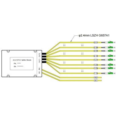 PLCS-2116-SP-SM-OE-030-LC/APC-130