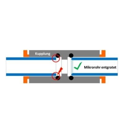 Innen- Außenentgrater für Mikrorohre