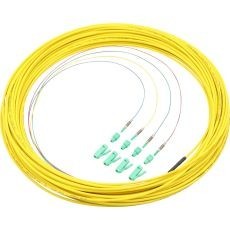 FTTH-IHK-GE-2.2-4LC/APC-040-PULL&GO 