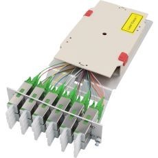 KEV-3HE-7TE-SP-SM-12DX-24E2000/APC-FOC-DIN